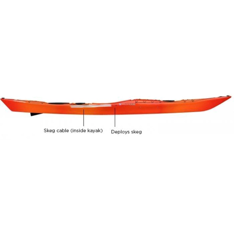 Replacement Skeg Kit - Tempest